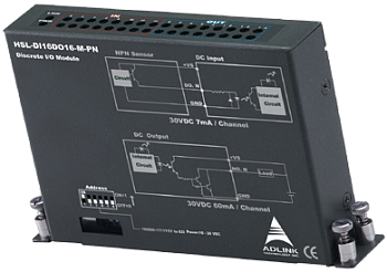 HSL-DI16DO16-M-NN. Модуль с 16 дискретными вводами и 16 дискретными выводами