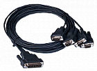 Q-cable LSZH