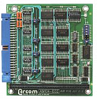 Eurotech AIM104-IO32