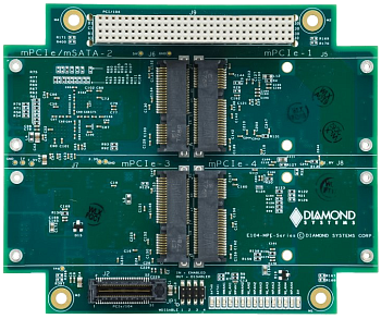 E104-MPE, Объединительная плата в форм-факторе PCI/104-Express для 4-х модулей PCIe MiniCard