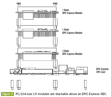 Рис. 2