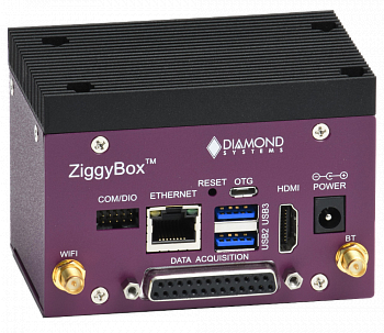 Компактная компьютерная система ZiggyBox